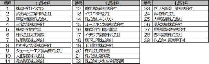 出展企業